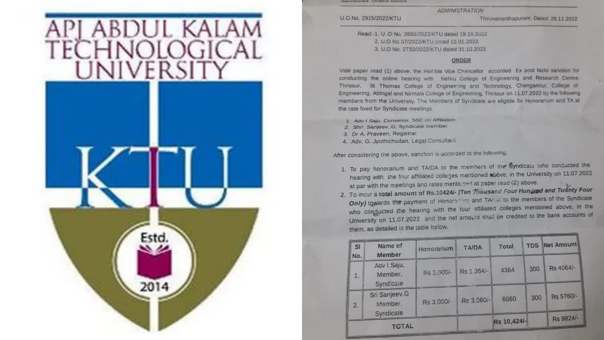 Ktu syndicate  Save University Committee  KTU Syndicate Members  Save University Committee against KTU Syndicate  Syndicate Members  KTU  കെ ടി യു സിൻഡിക്കേറ്റ് അംഗങ്ങൾ  കേരള സാങ്കേതിക സര്‍വകലാശാല  സേവ് യൂണിവേഴ്‌സിറ്റി സമിതി  Kerala Technological University  APJ Abdul Kalam Technological University  Honorarium  Save University committee with evidence