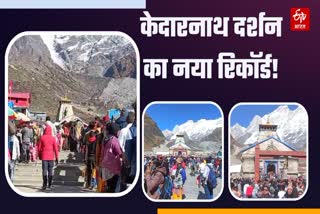 Kedarnath Dham Yatra