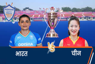 Womens Asian hockey Champions Trophy 2023