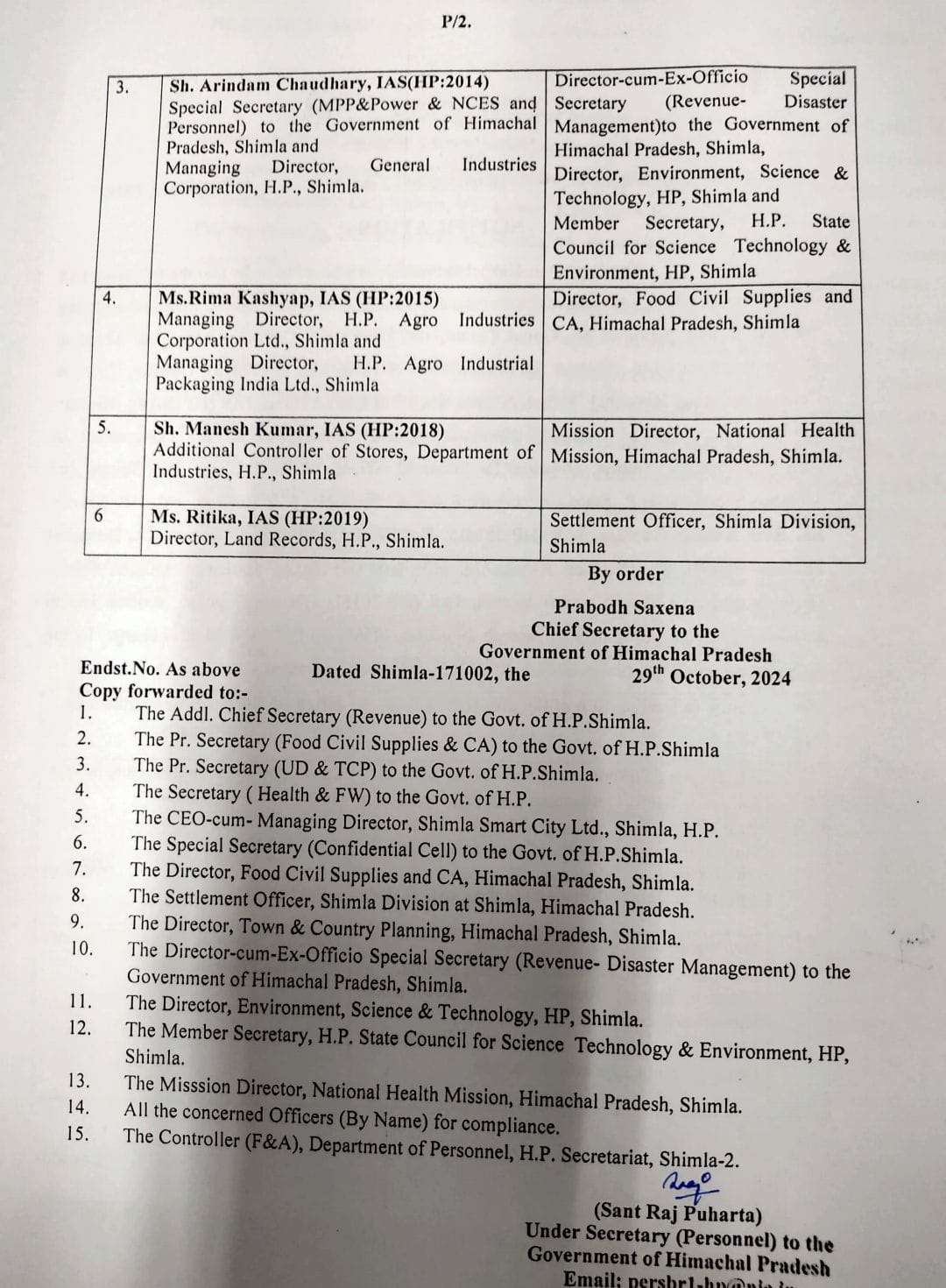 HIMACHAL 6 IAS ON ELECTION DUTY