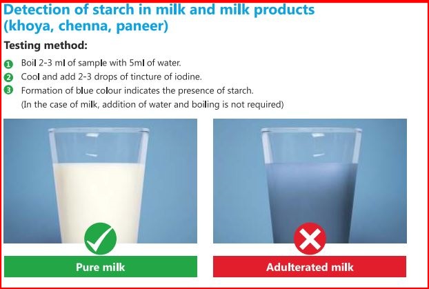 Adulteration in Milk Products