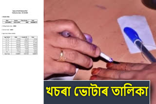 Draft short revised electoral roll