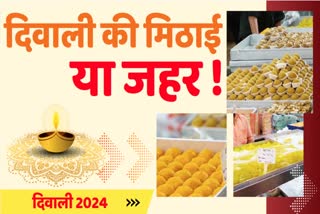 Diwali sweets Risky for Health