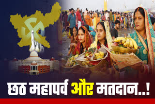 Chhath Puja Impact on voting