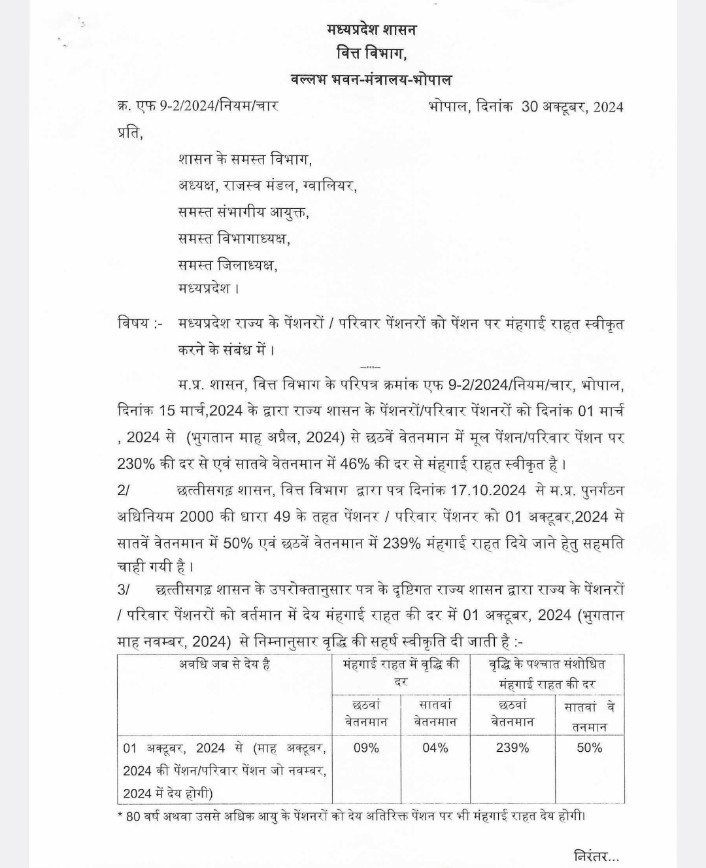 PENSIONERS DEARNESS RELIEF INCREASE