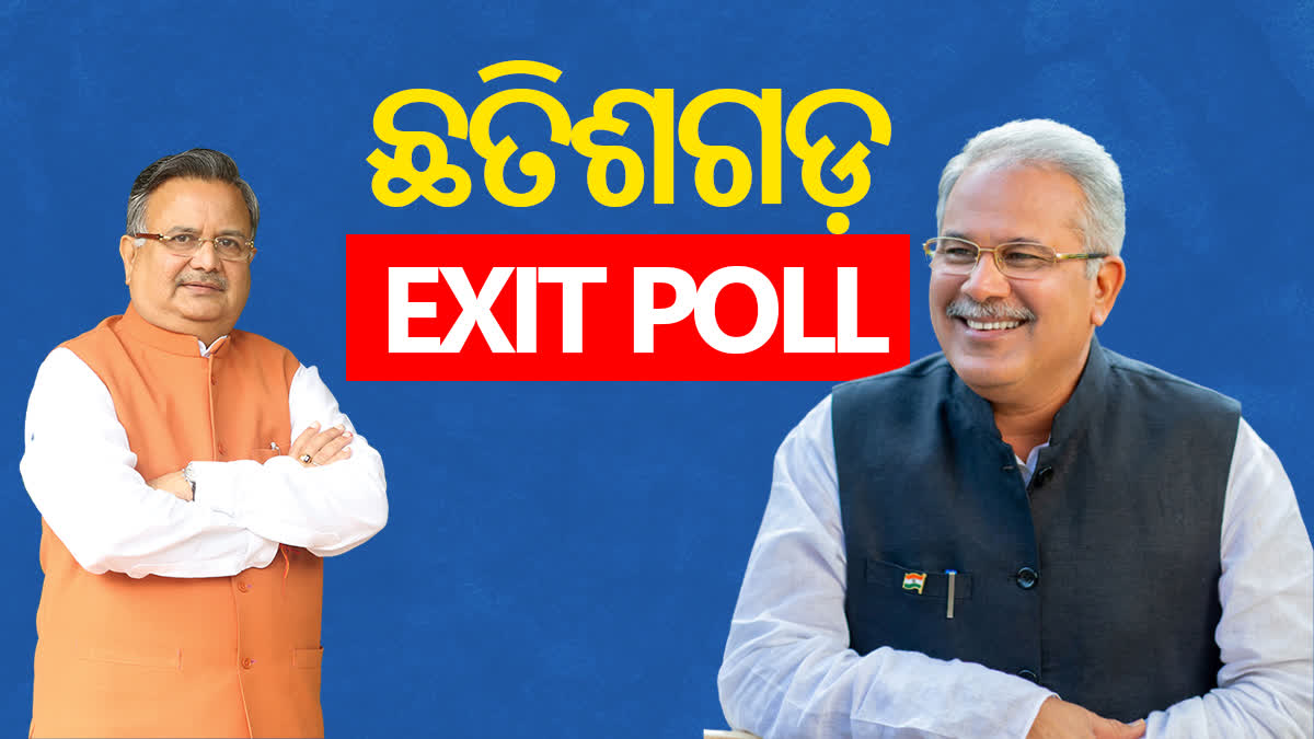 ଛତିଶଗଡ ଏକଜିଟ ପୋଲ: ଗଡ ବଞ୍ଚାଇବାରେ ସଫଳ ହେବ କଂଗ୍ରେସ, ପୁଣି ବିରୋଧୀ ଆସନରେ ବିଜେପି