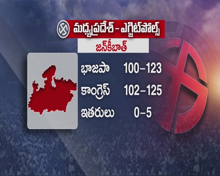 Madhya Pradesh Election Exit Poll