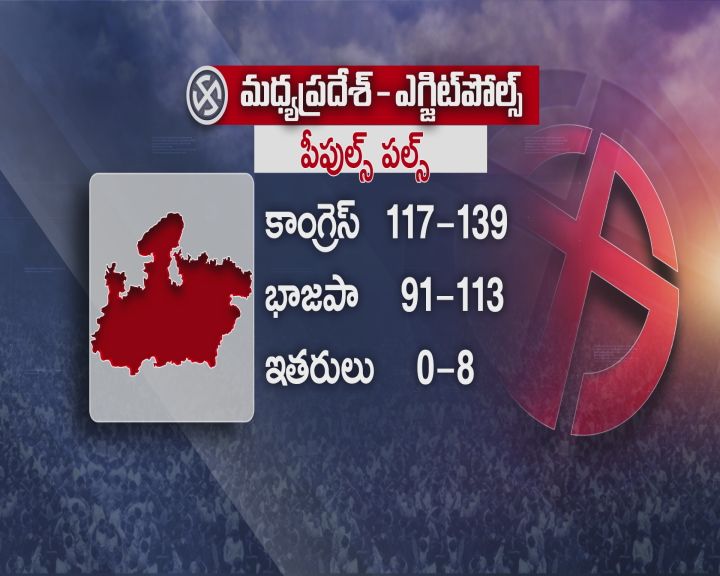 Madhya Pradesh Exit Poll