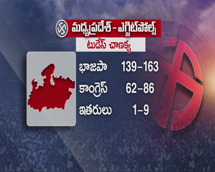 Madhya Pradesh Exit Poll