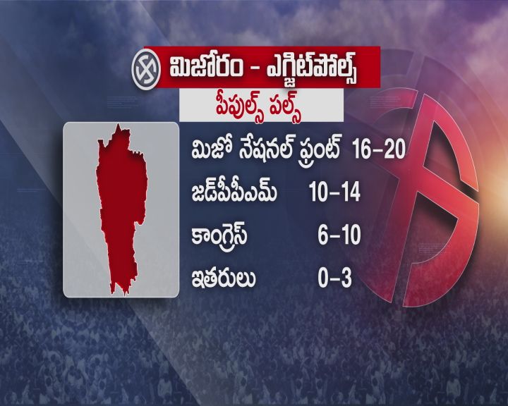 Mizoram Election Exit Poll