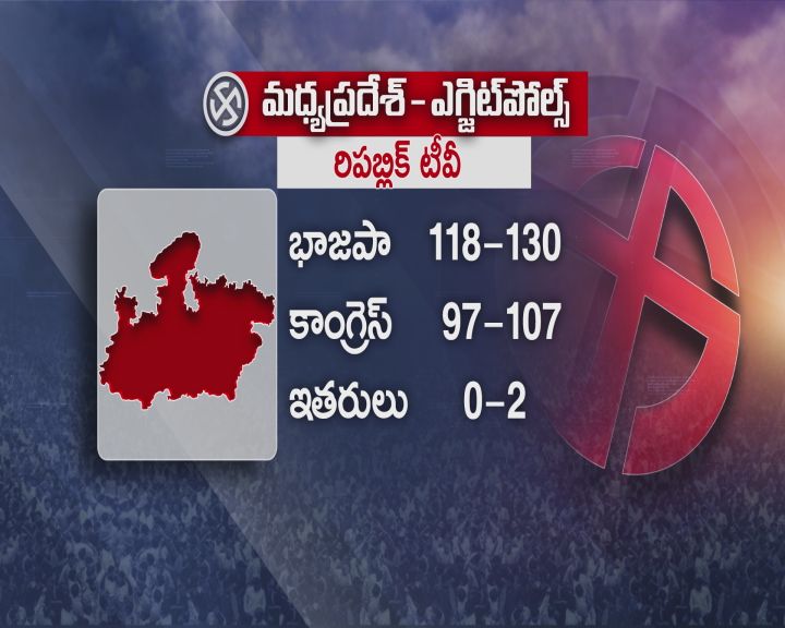 MP EXIT POLLS 2023