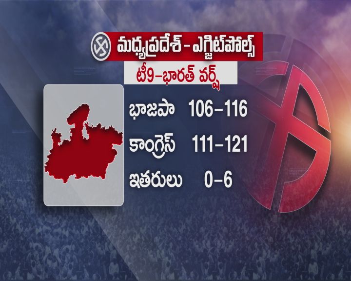 MP EXIT POLLS 2023