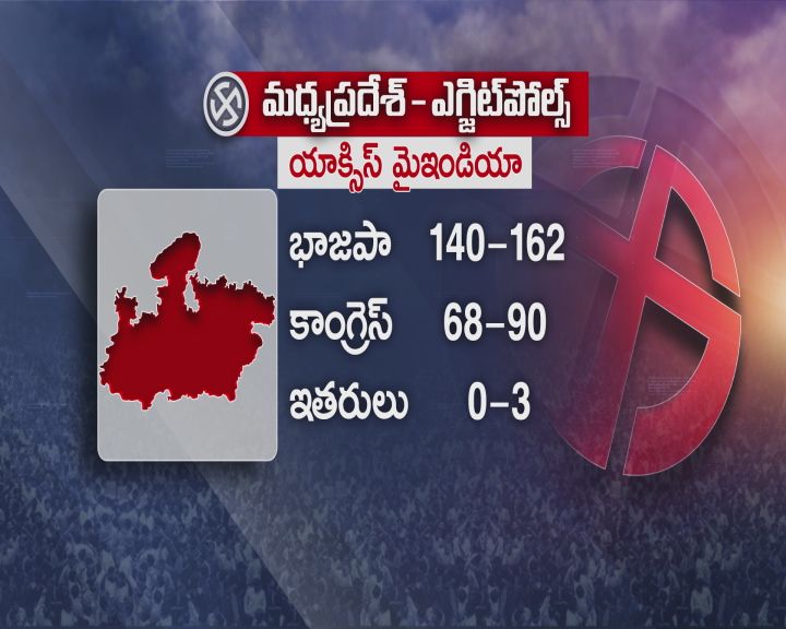 MP EXIT POLLS 2023