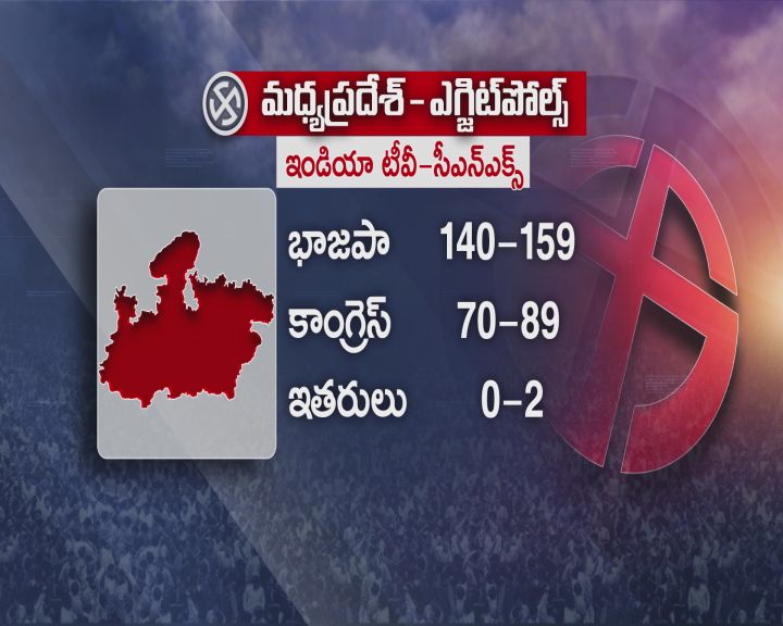 MP EXIT POLLS 2023