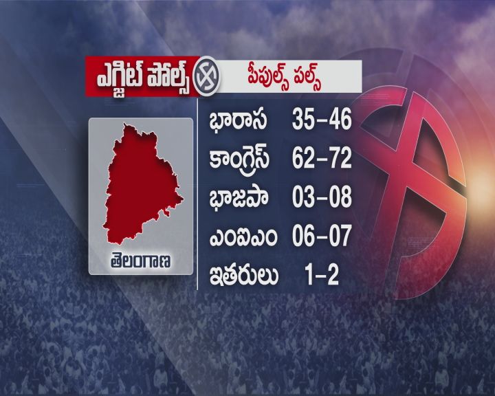 Telangana exit polls 2023