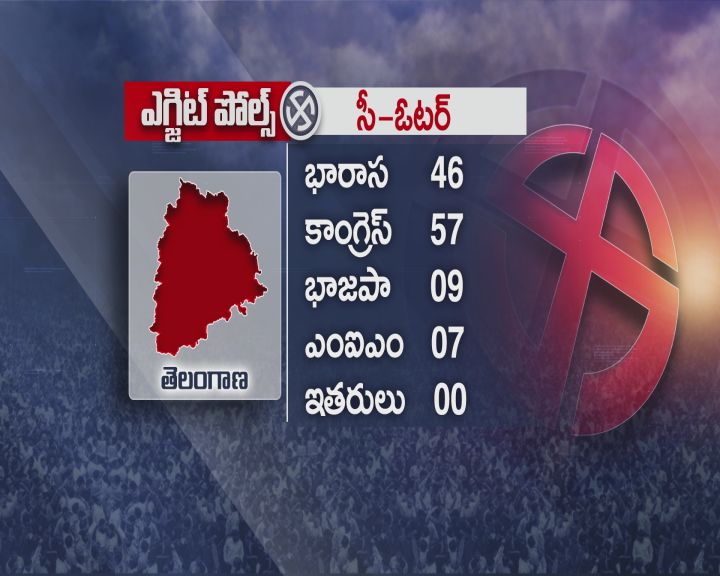 Telangana exit polls 2023