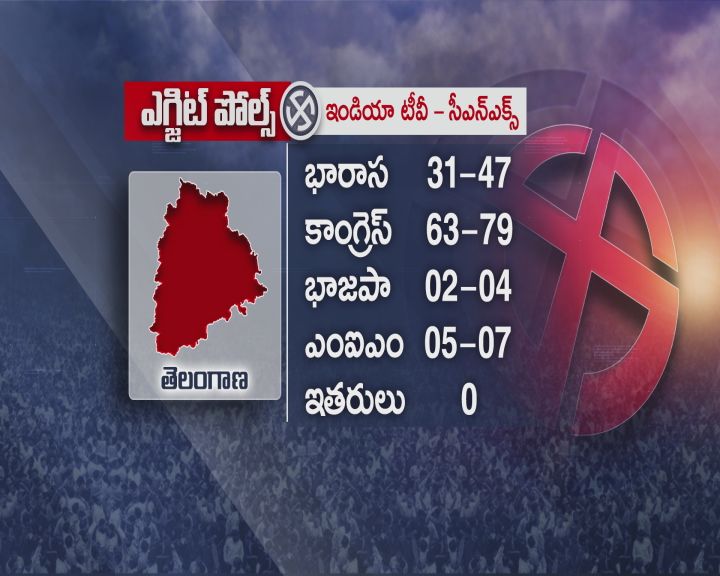 Telangana exit polls 2023