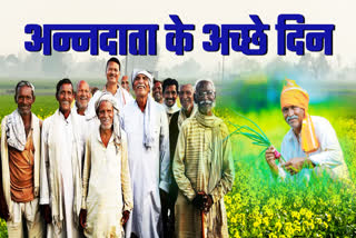 MP Farmers Good Days