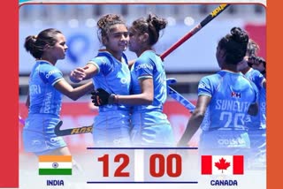 Hockey Womens Junior World Cup 2023