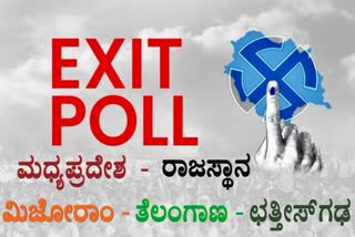 exit-poll-and-poll-of-polls-result-for-telangana-madhya-pradesh-rajasthan-chhattisgarh-mizoram