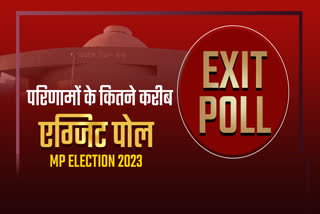 MP Exit Polls Result 2023