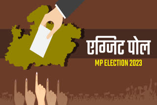 MP Exit Polls Result 2023