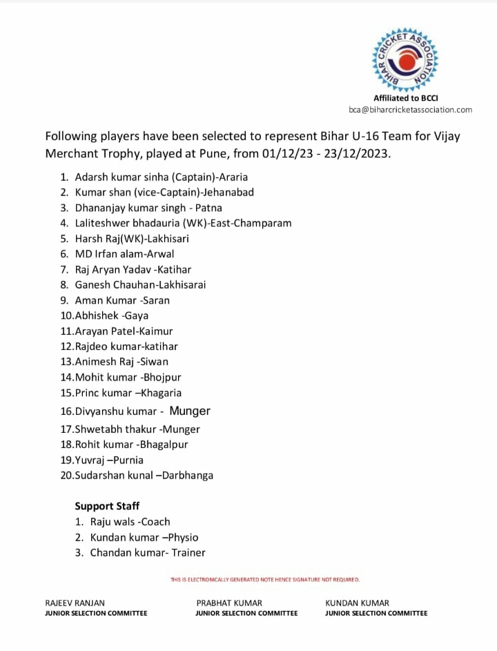 बिहार अंडर 19 क्रिकेट टीम लिस्ट