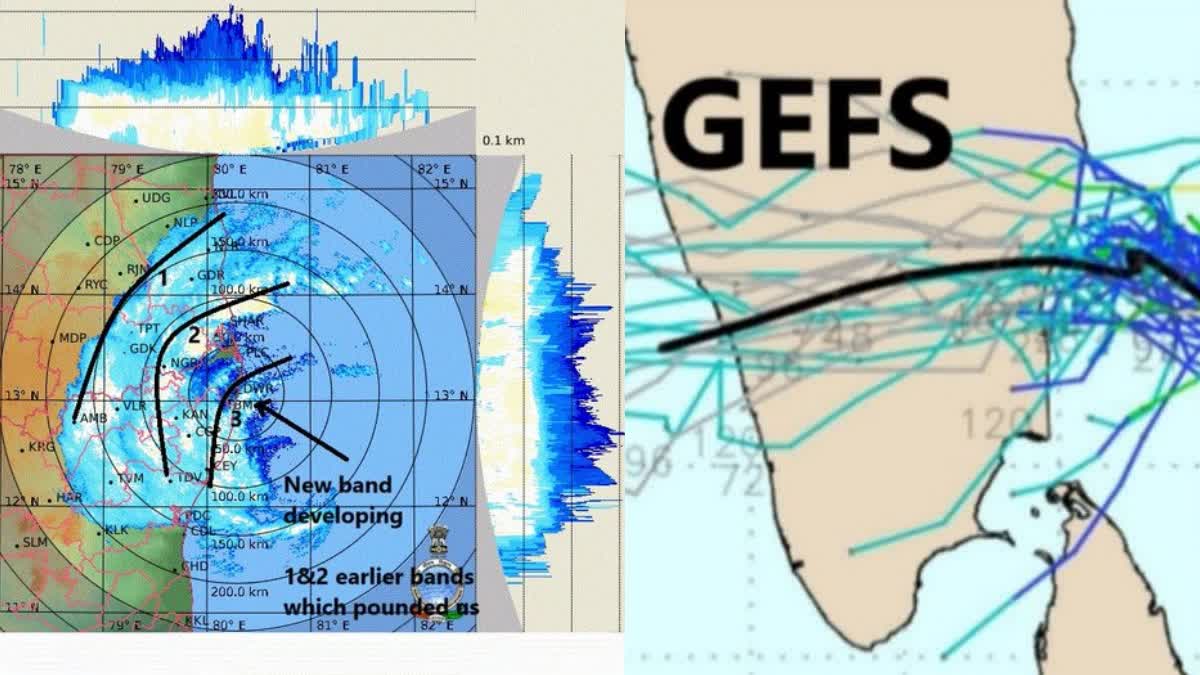 ഫെങ്കൽ ചുഴലിക്കാറ്റ്  FENGAL LATEST NEWS  CYCLONE FENGAL KERALA