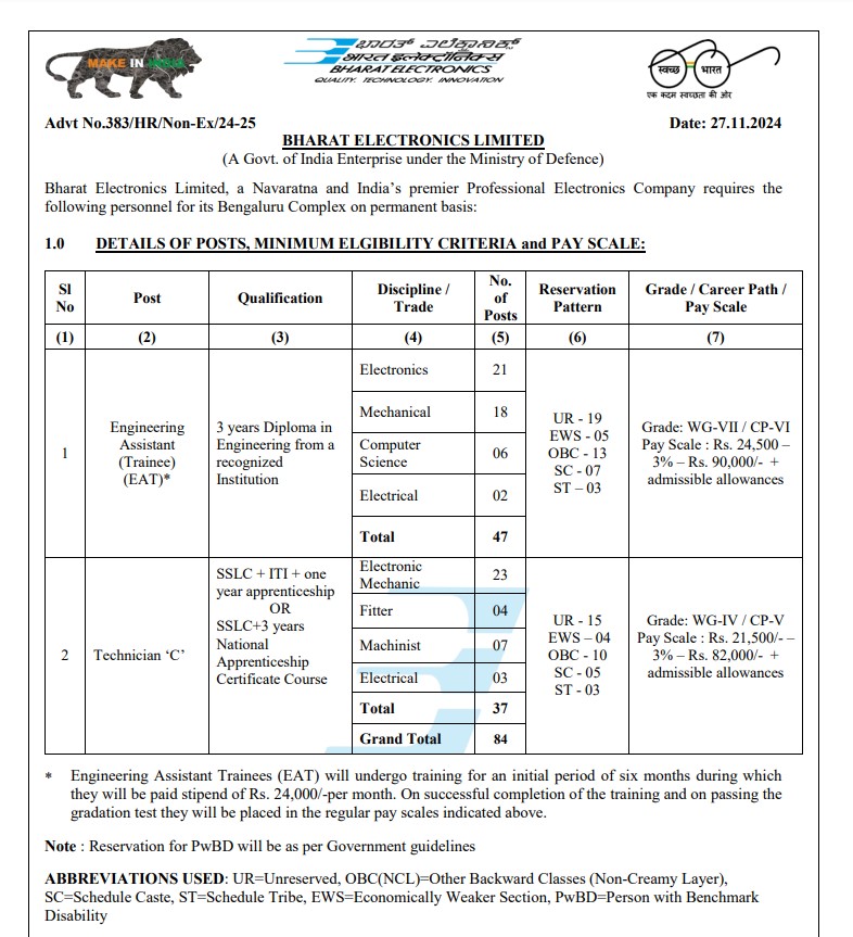 Bharat Electronics Limited Recruitment notification for ITI holder