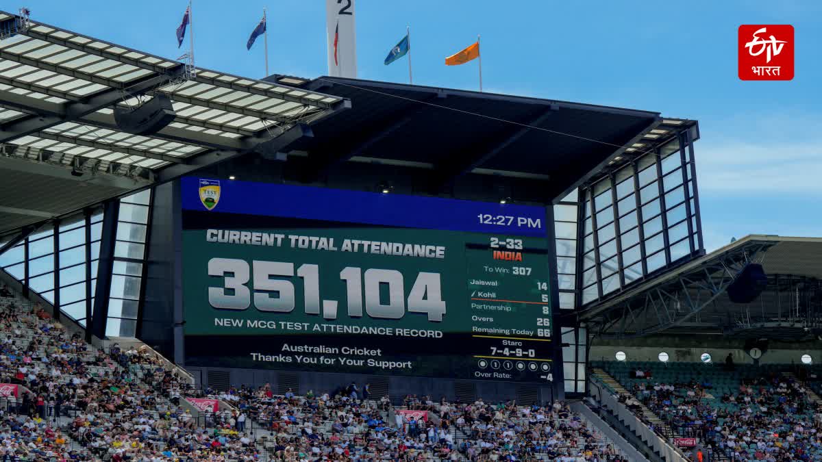 Attendance Record at MCG