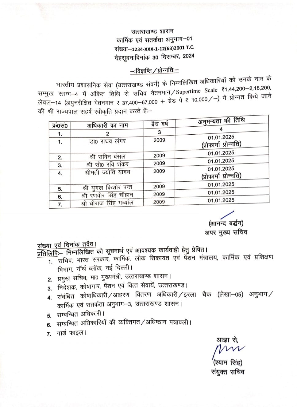 IAS OFFICERS PROMOTION