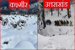 SNOWFALL IN UTTARAKHAND