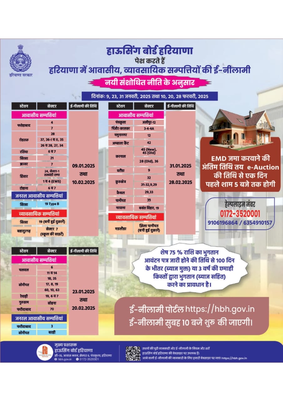 Housing Board Haryana