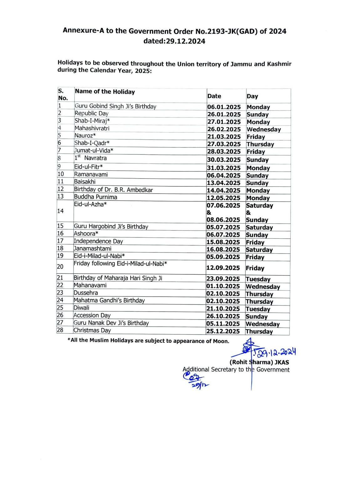 جموں و کشمیر میں 2025 کی تعطیلات کی فہرست