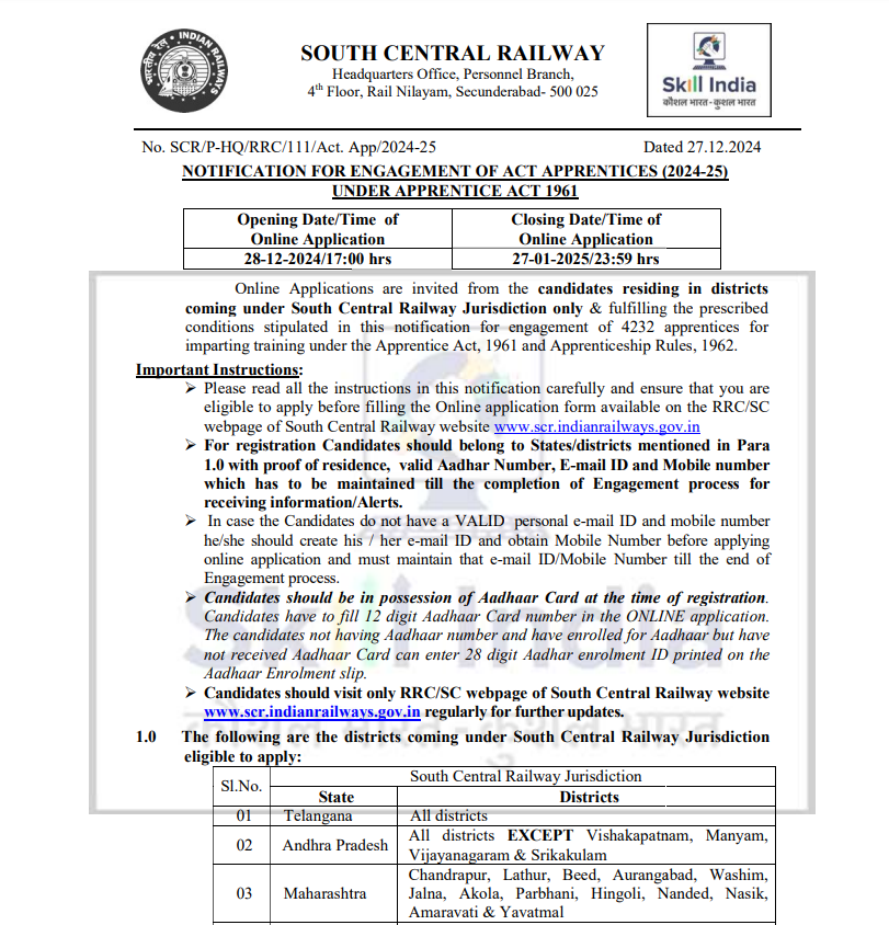 South Central Railway Recruitment Notification for Electrician Fitter Posts