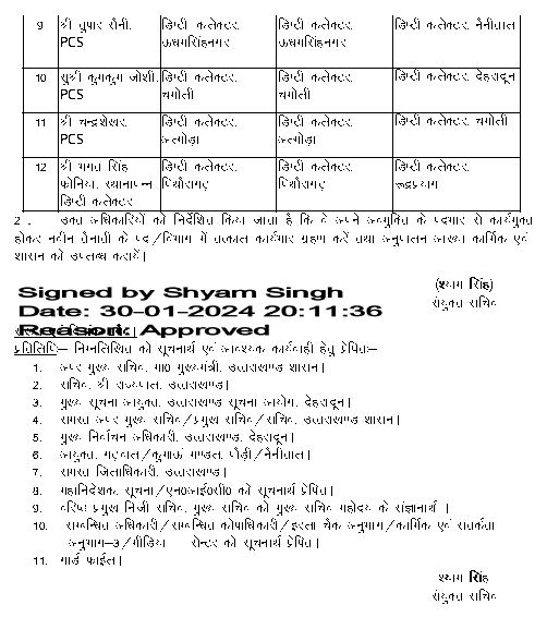 IAS And PCS officers Transfer
