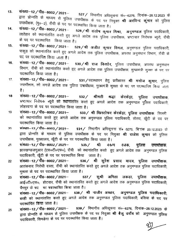 Transfer posting of police officers