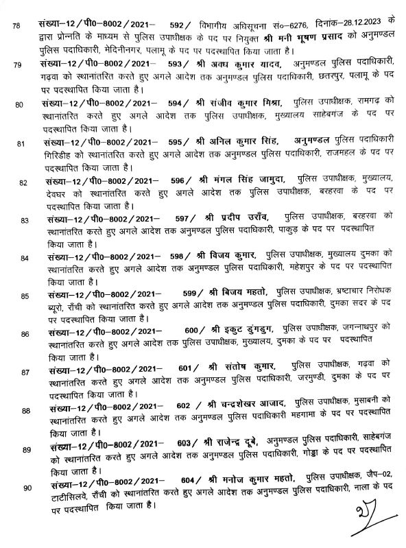 Transfer posting of police officers