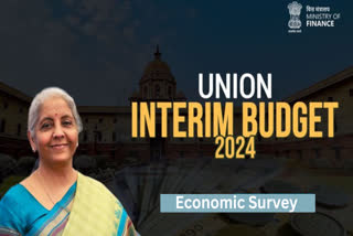 Union Budget 2024 (FinMinIndia)