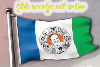 ysrcp_incharges_5th_list