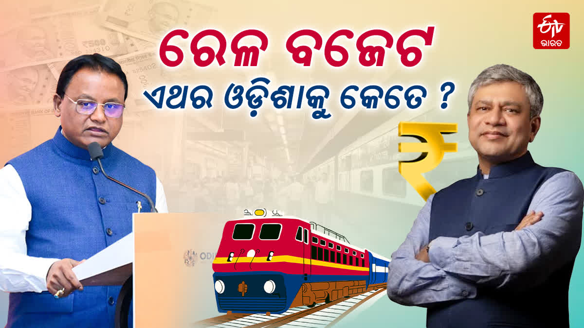 The Budget For The Railway Sector In Odisha For Year 2025-2026 Allocations and Expectations