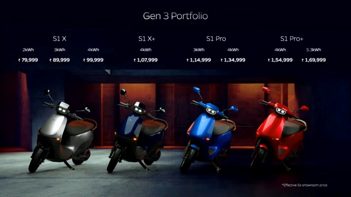 Prices of Ola Electric Generation 3 Scooters