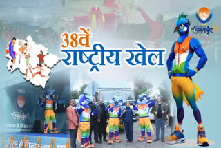 National Games 2025 Uttarakhand