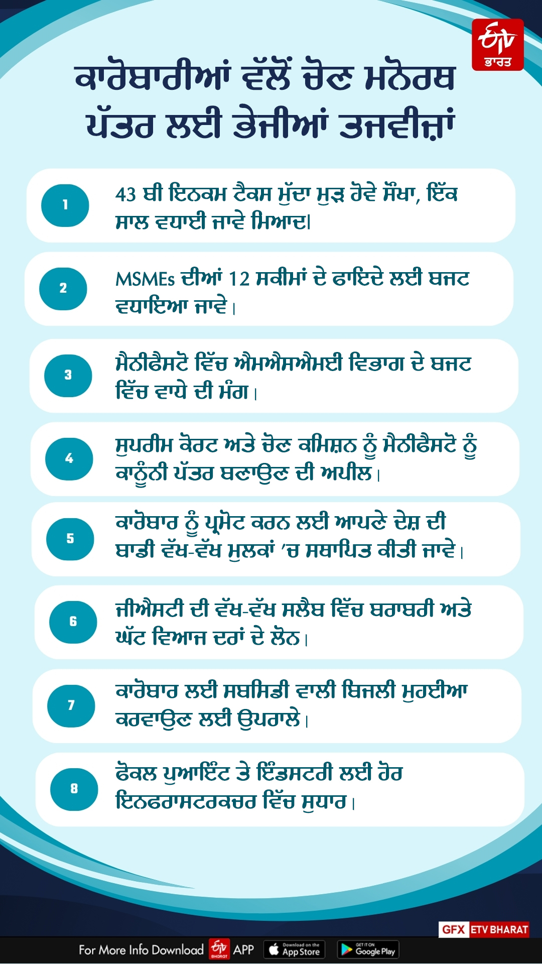 Lok Sabha Election 2024 Manifesto