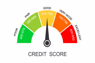 Credit score