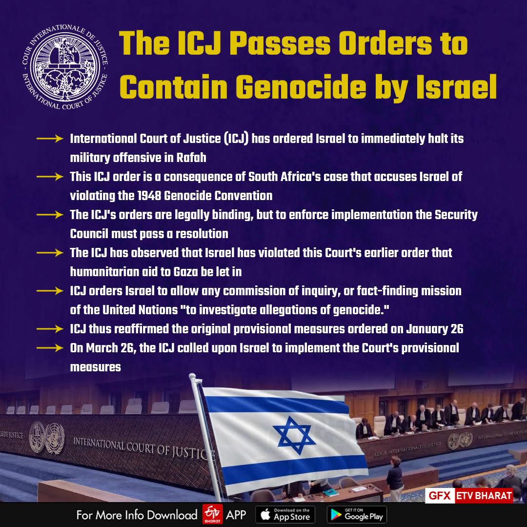 The International Court of Justice Passes Orders to Contain Genocide by Israel