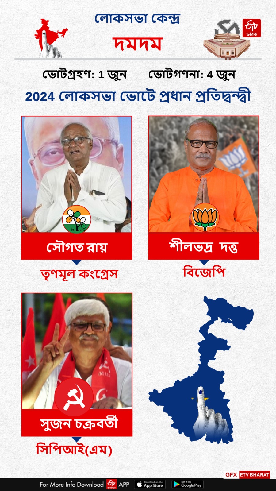 Dum Dum Constituency West Bengal