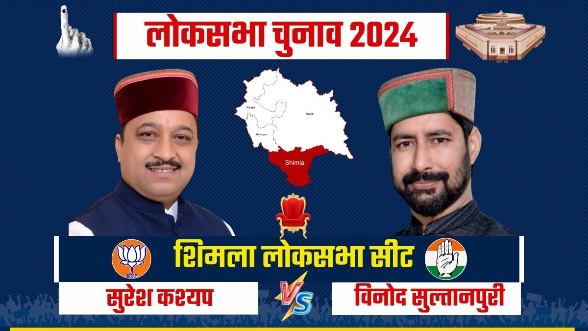 शिम HIMACHAL LOKSABHA ELECTION 2024