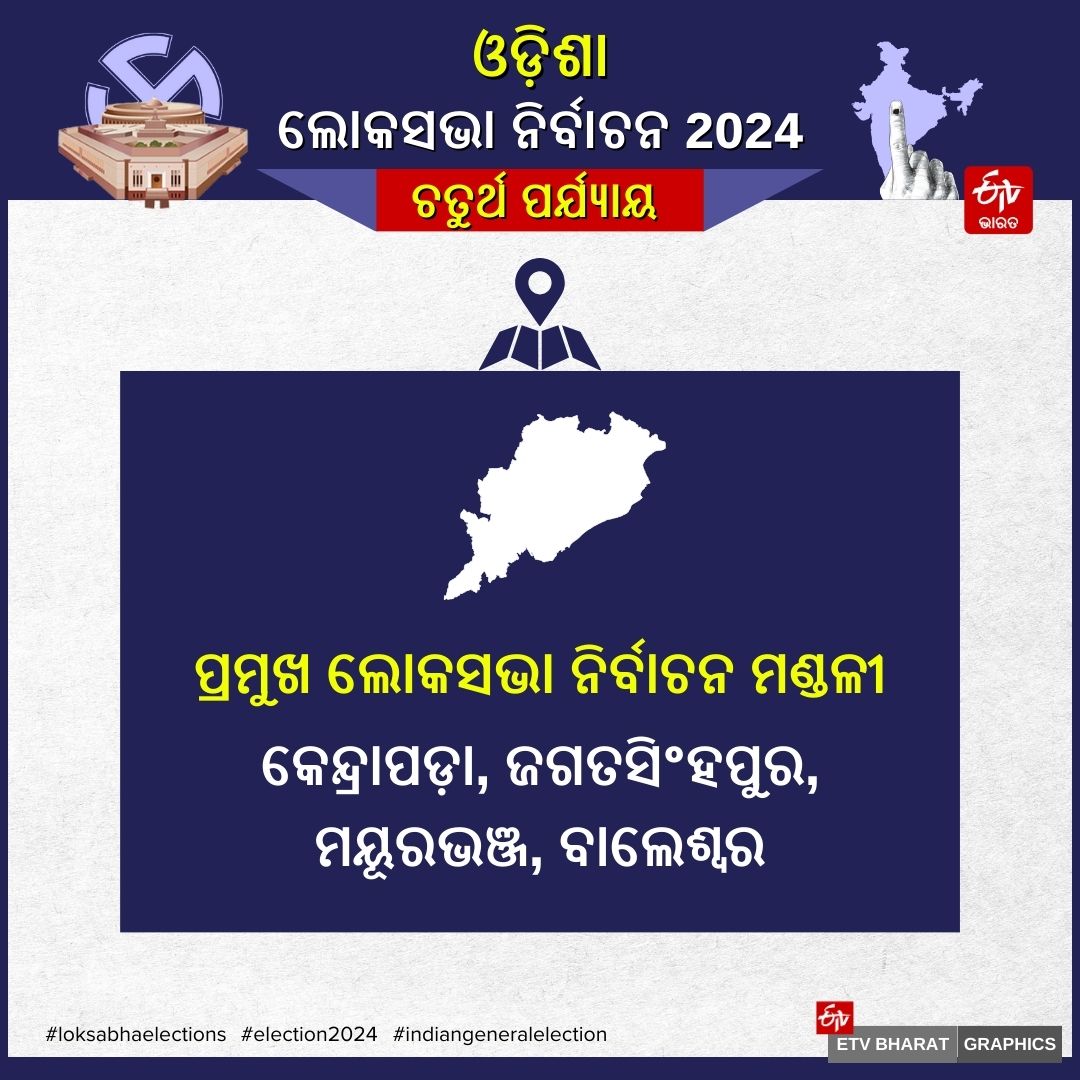 PHASE 4 VOTING IN ODISHA