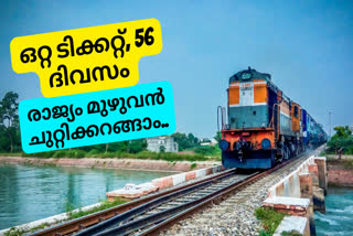 CIRCULAR JOURNEY TICKET  INDIAN RAILWAY  CIRCULAR JOURNERY TICKET BENIFITS  HOW TO BOOK CIRCULAR JOURNEY TICKET